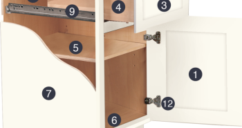 OUR CABINET STYLES